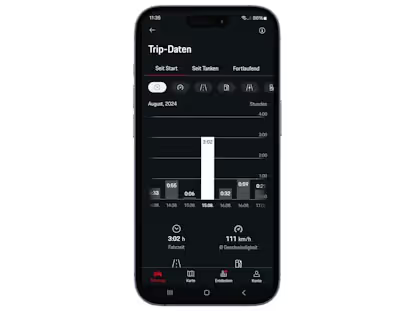 My Porsche App Trip Control